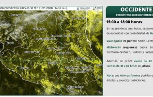 Clima, frío, León, Guanajuato