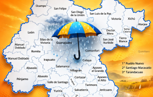 lluvias ligeras