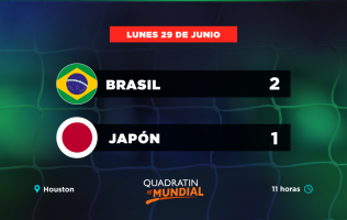 Mundial