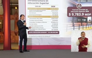 Inversión